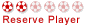 Membre