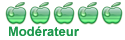 Modérateur