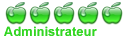 Administrateur