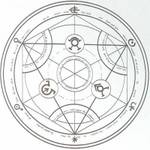 New posts