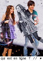 Who is Online