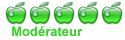 Modérateurs Modérateurs