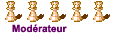 Modérateur