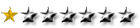 débutant